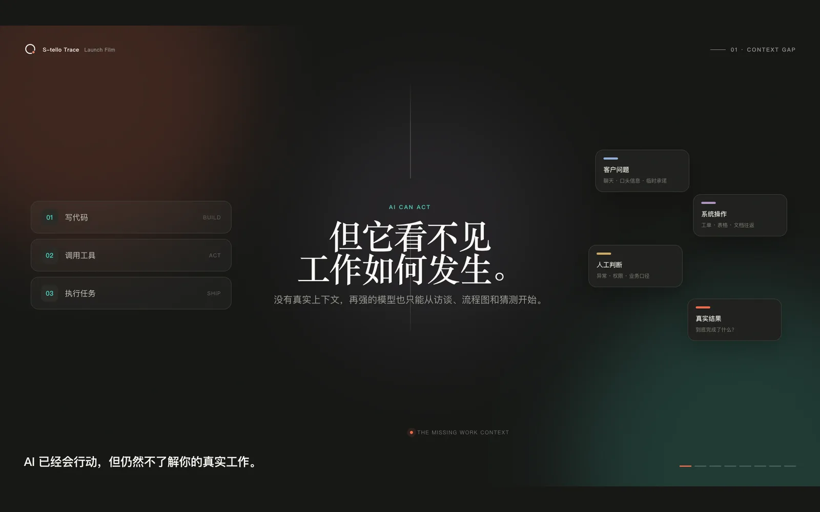 AI 已经会行动,但仍然不了解真实工作