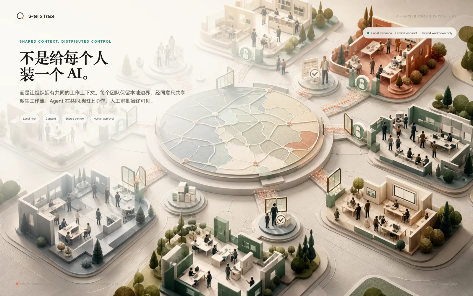 不是给每个人装一个 AI,而是让组织拥有共同的工作上下文